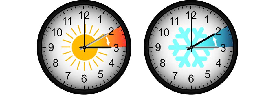 Zeitumstellung: Uhren mit der Sommerzeit und Winterzeit