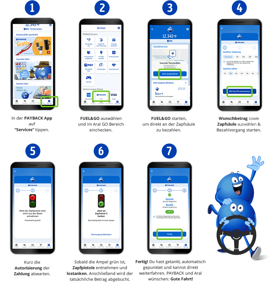 PAYBACK Fuel&Go in der PAYBACK App öffnen, Wunschbetrag wählen, bequem mit PAY zahlen, tanken und automatisch punkten