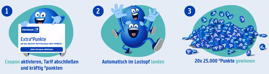 So geht's!
