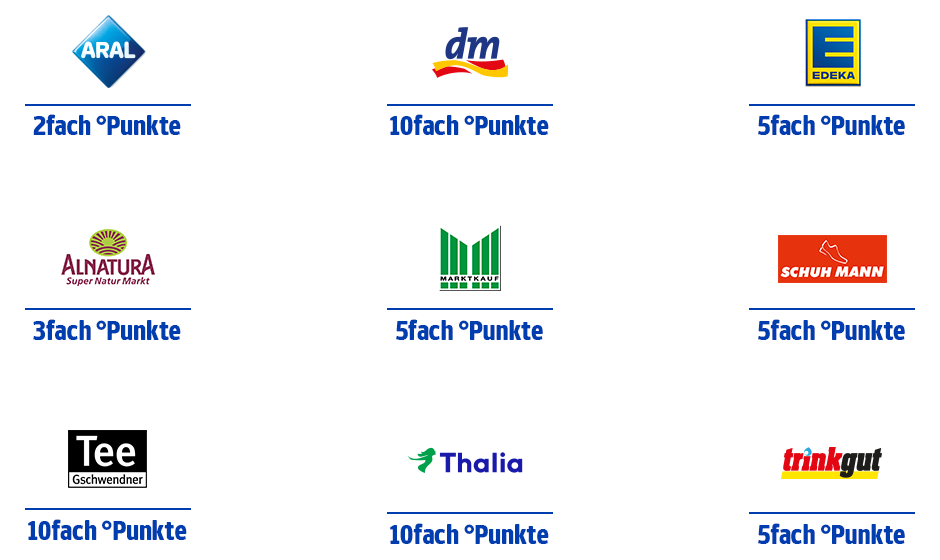 Teilnehmende Partner der PAYBACK PAY bis zu 10fach Kampagne