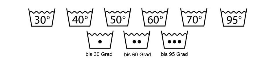 Grad darf wäsche 30 bei man auch grad aufhängen 40 30 grad