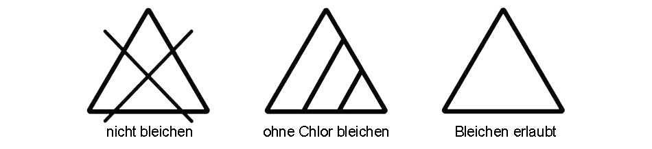 Das Waschsymbol Dreieck für das Bleichen